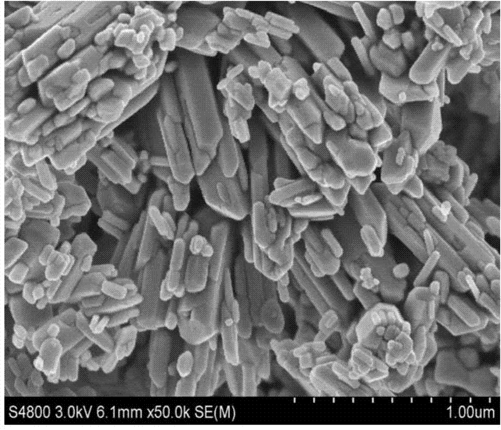 Bismuth phosphate nano crystal cluster as well as preparation method and application thereof