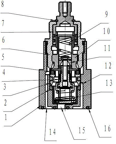 Synchronous water-temperature adjustment valve core structure