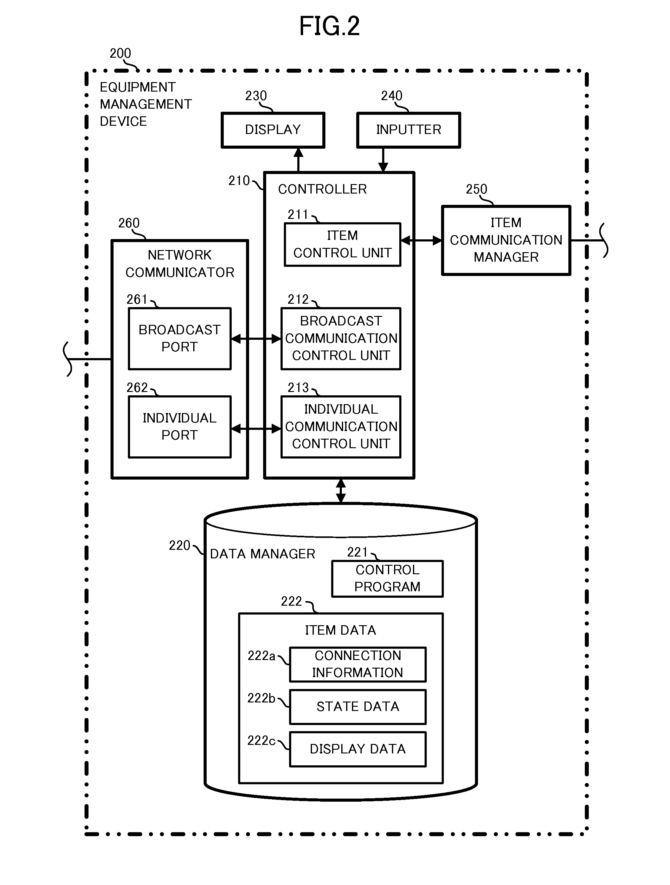 Monitoring system, facility management device, monitoring method, and program