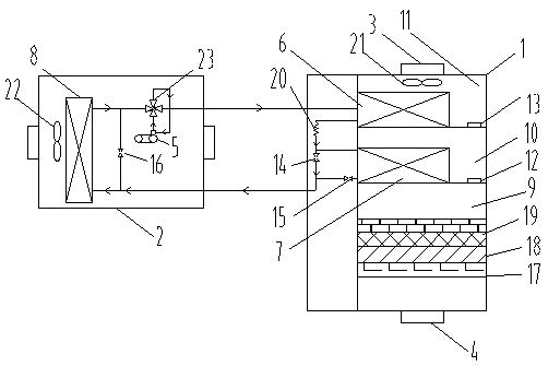 Room temperature-control ventilating system and control method thereof