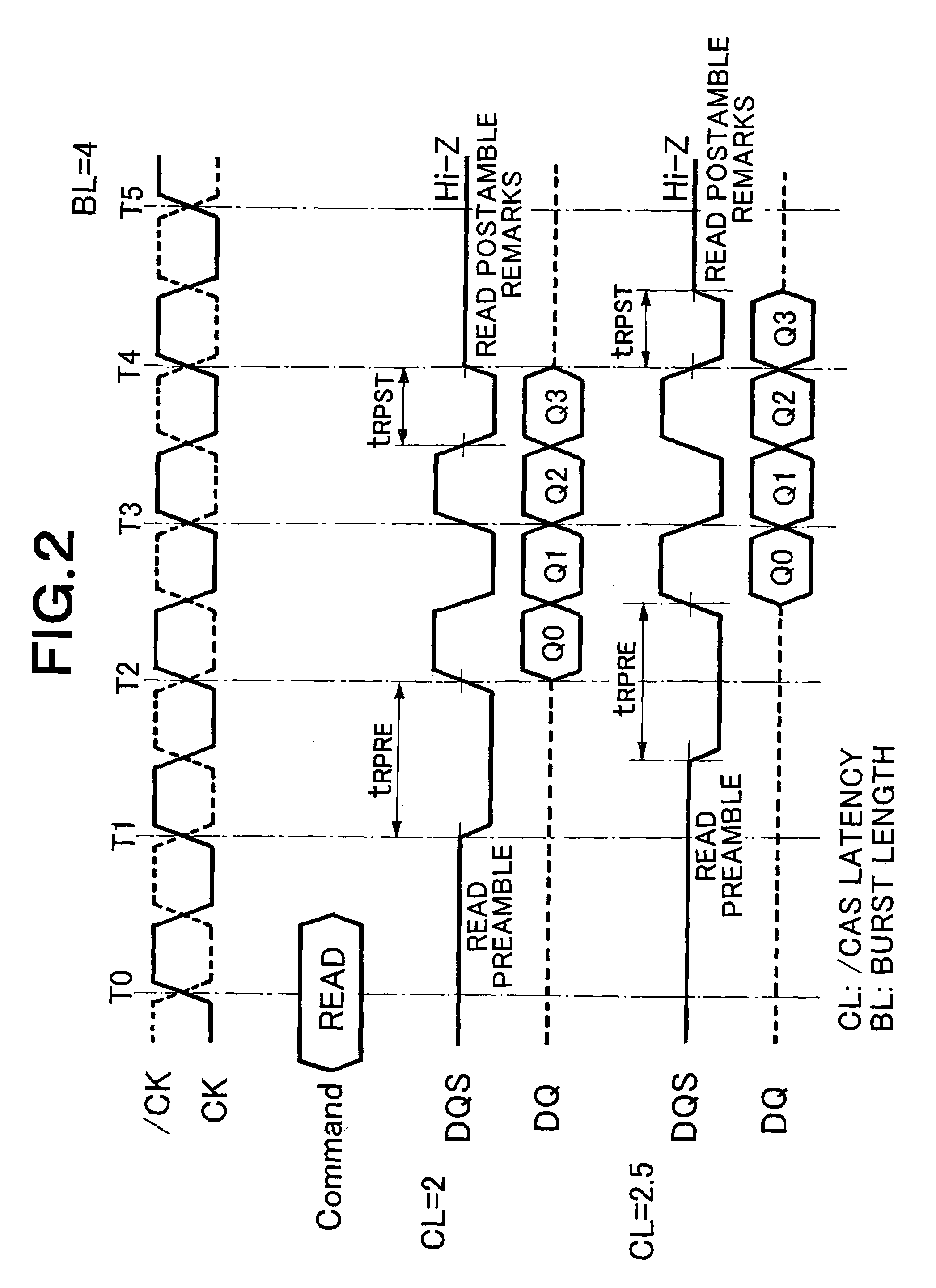 Memory interface control circuit and memory interface control method