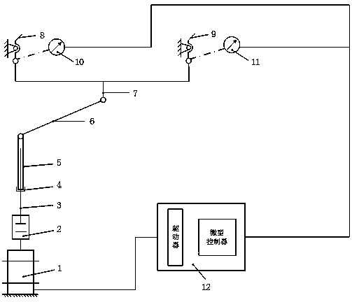 Steering system of small double-propeller unmanned surface vehicle