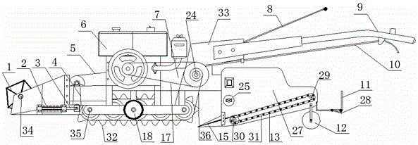 Single-caterpillar-band pseudo-ginseng combine harvester