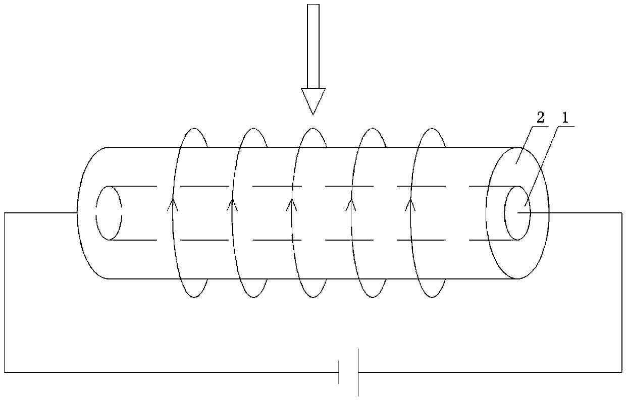 All-optical diode with adjustable light transmission direction based on Faraday law of electromagnetic induction