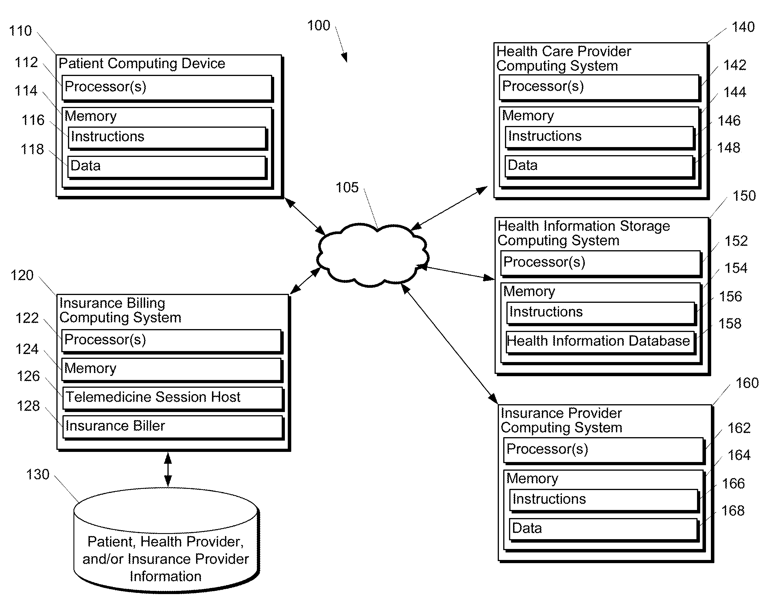 Telemedicine system including insurance billing