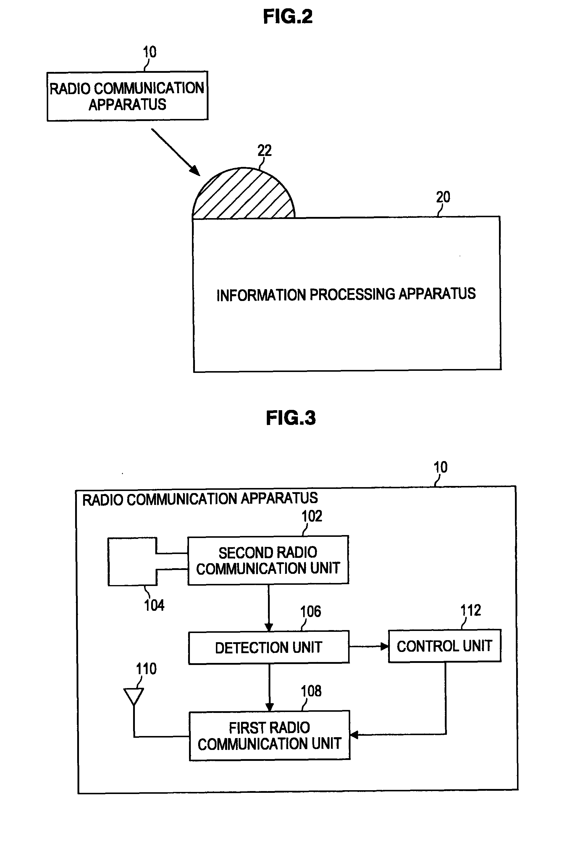 Radio communication apparatus, radio communication method and program