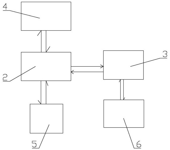 Current transformer auxiliary wiring device