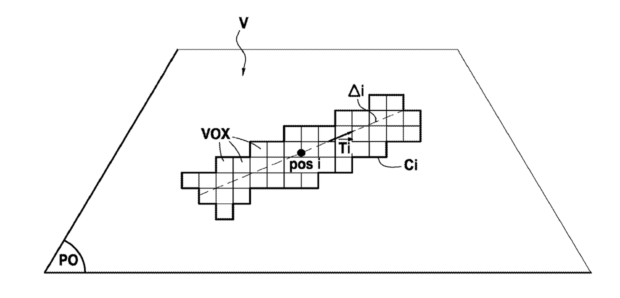 Method and device for digital reconstruction of an elementary volume representing a microstructure of composite material