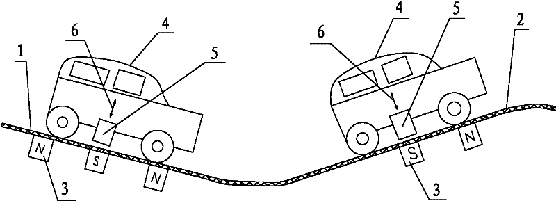 Charging system for electric vehicles in hilly areas