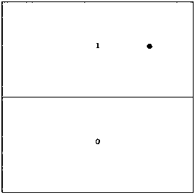 Mass data clustering analysis method and device