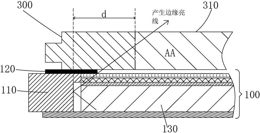 Backlight module, a narrow-frame liquid crystal display device and forming process of plastic frame