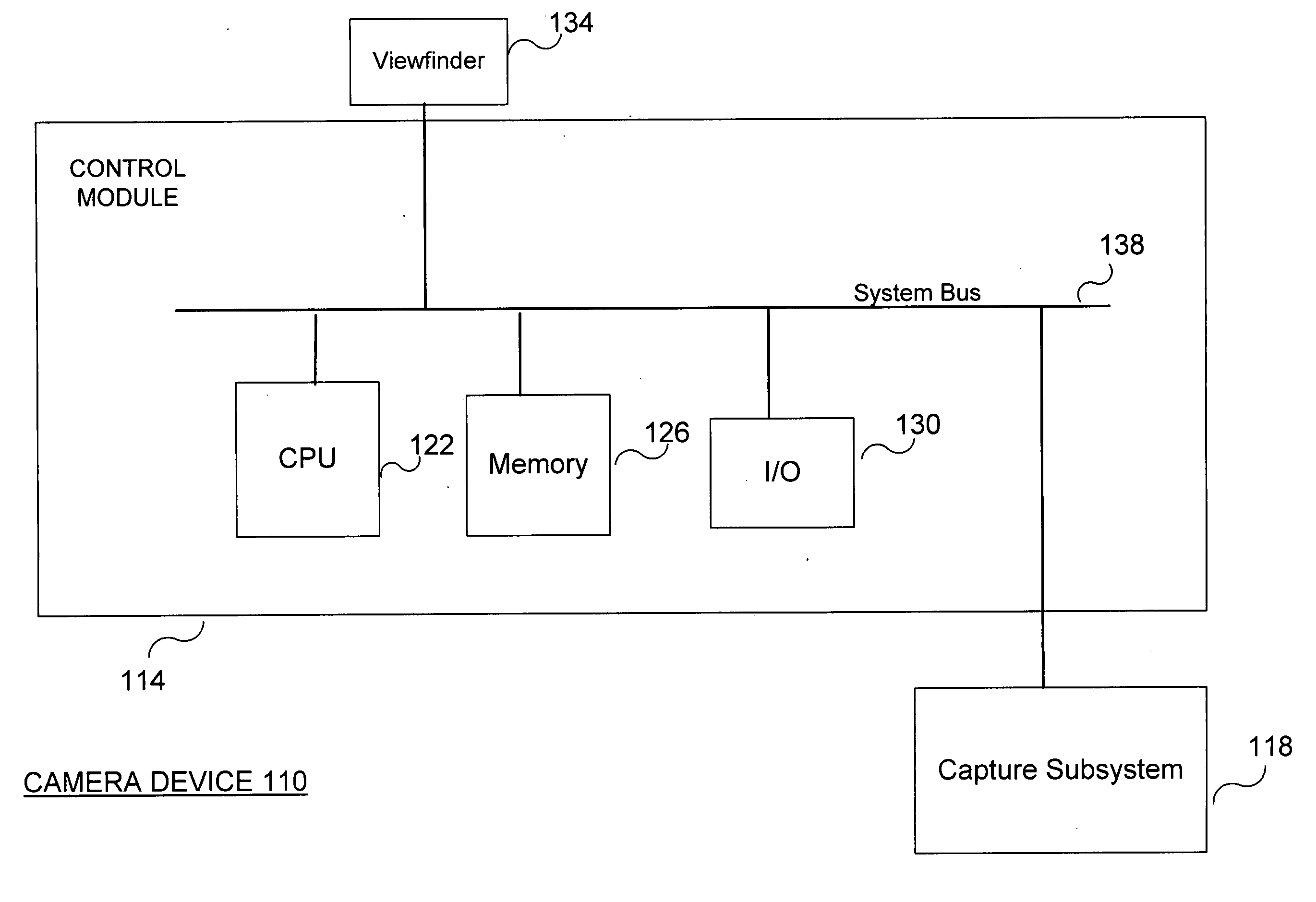 System and method for effectively performing an image data transformation procedure