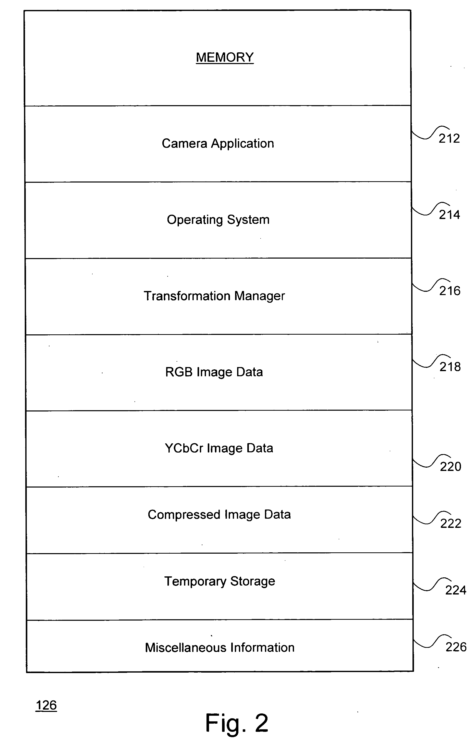 System and method for effectively performing an image data transformation procedure