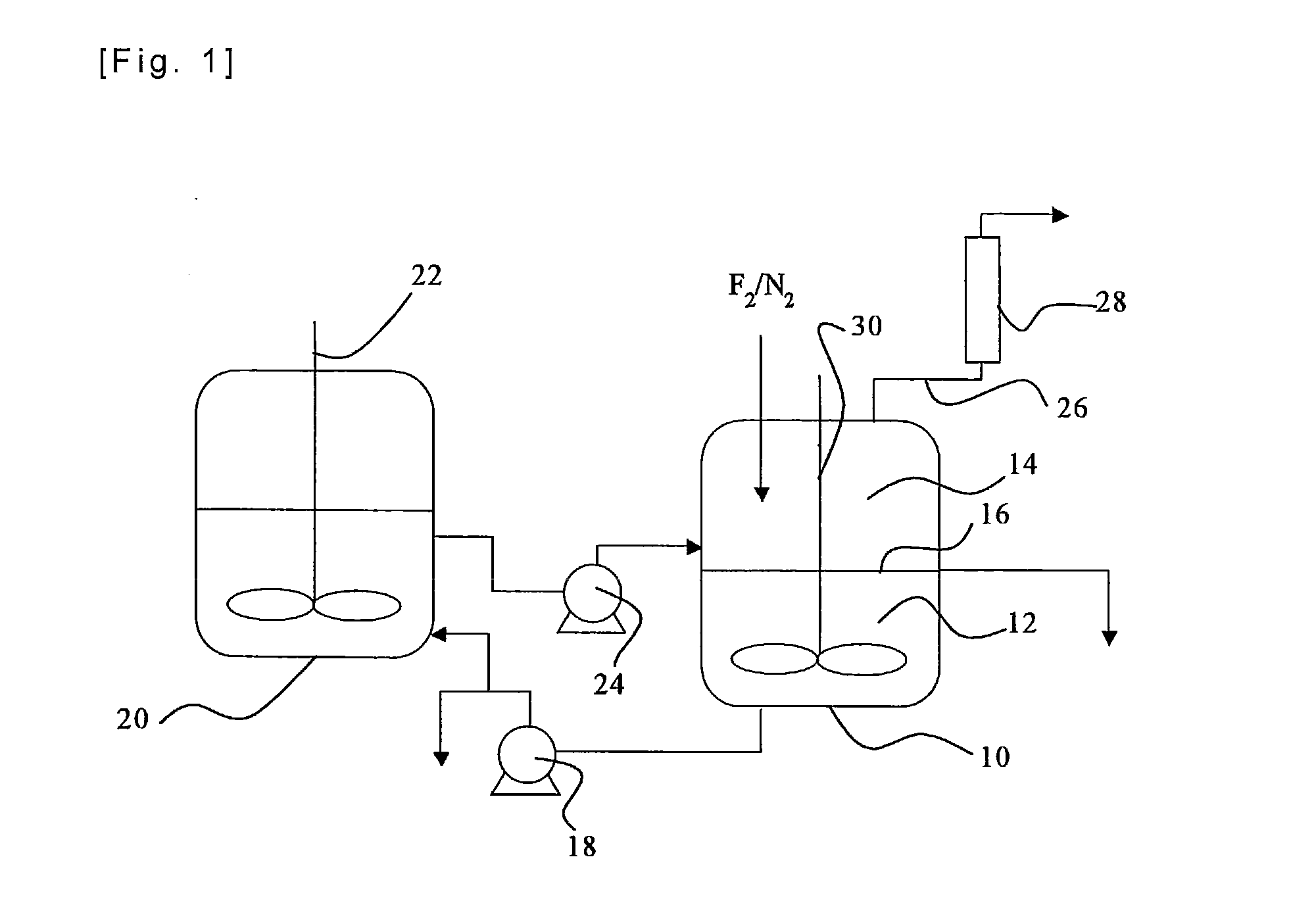 Process for production of iodine pentafluoride