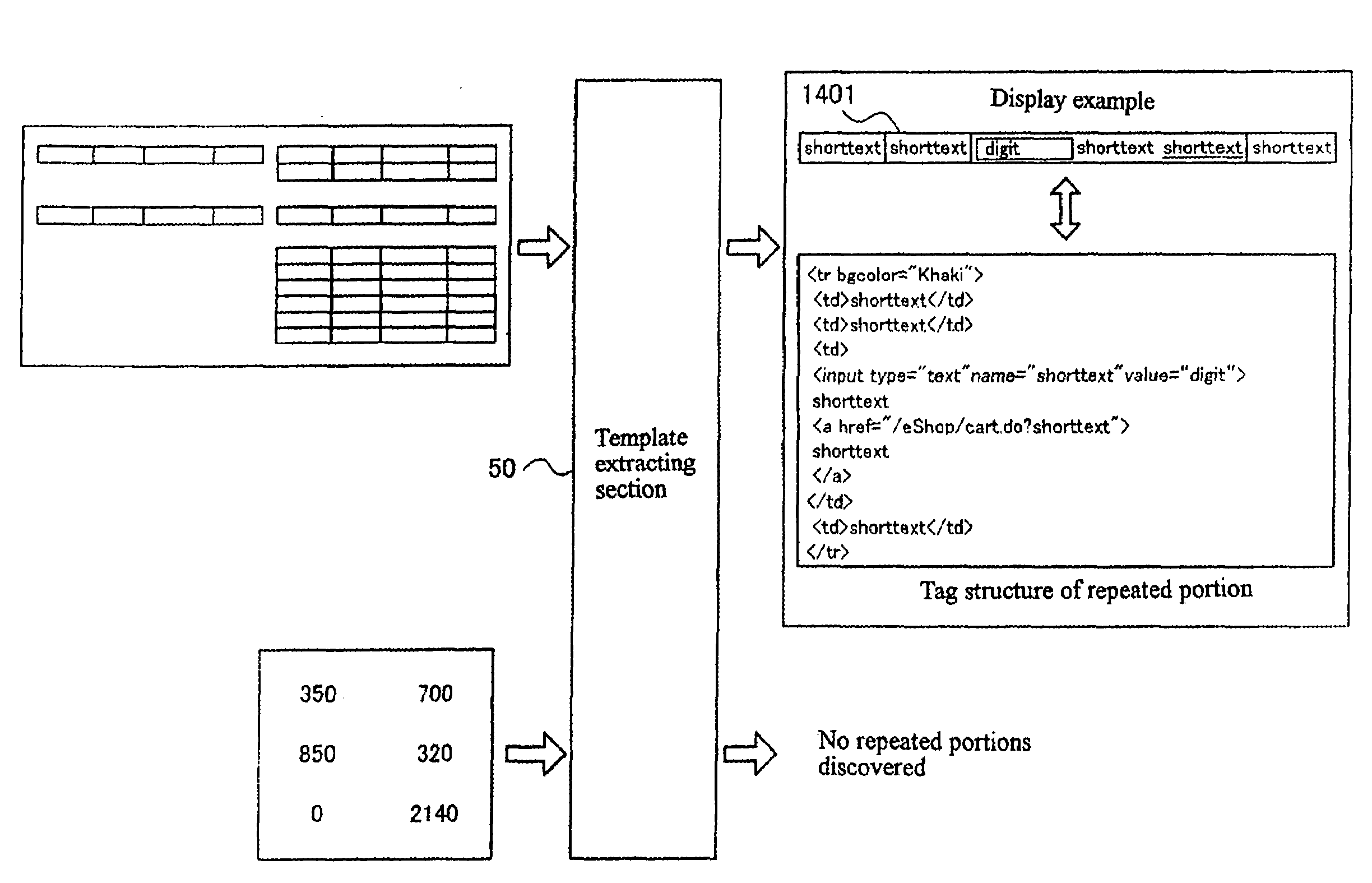 System, method, and computer program product for generating a web application with dynamic content