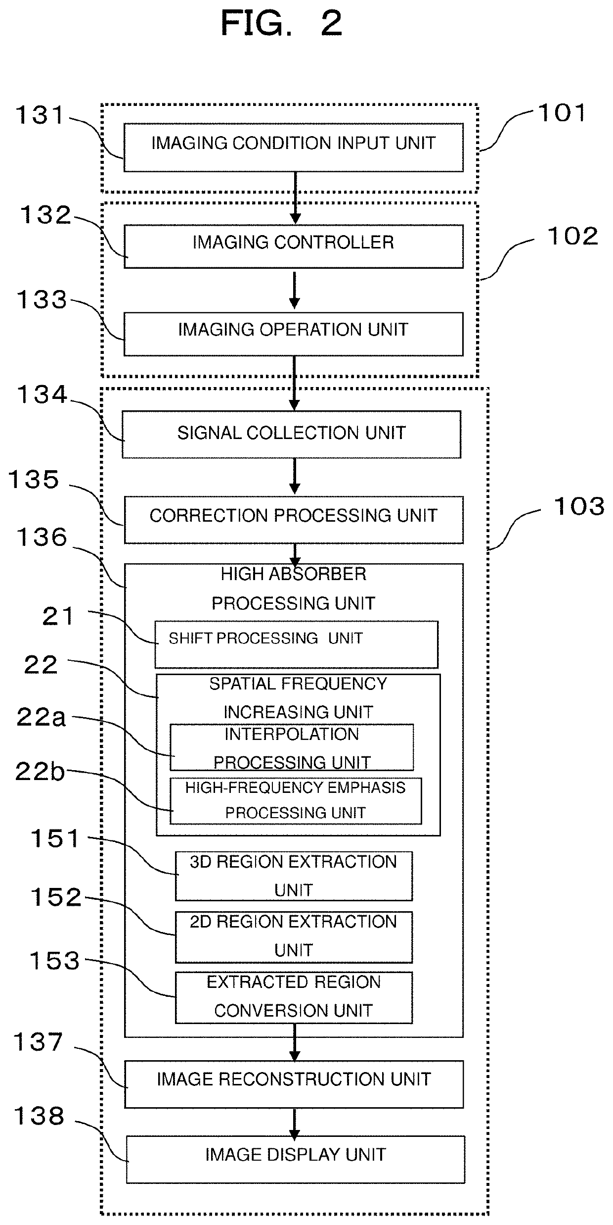 X-ray tomosynthesis apparatus, image processing apparatus, and program