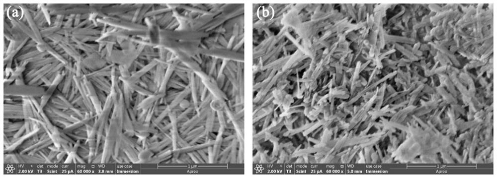 Nano attapulgite composite flame retardant and preparation method thereof