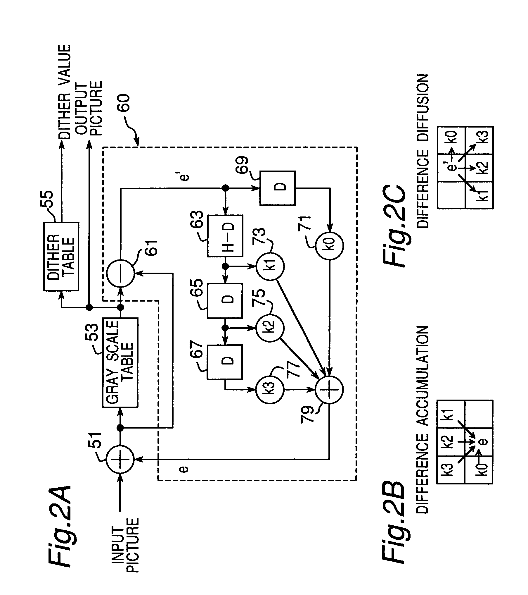 Apparatus and method for making a gray scale display with subframes