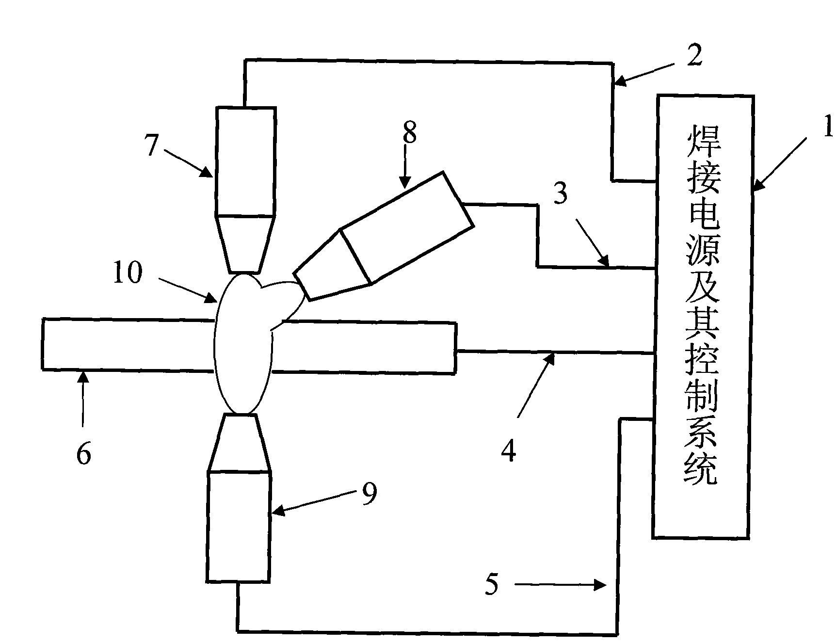 Double-sided multi-electrode penetrable electric arc welding method