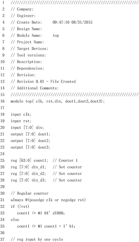 An RTL hardware Trojan detection method based on the recursive descent algorithm