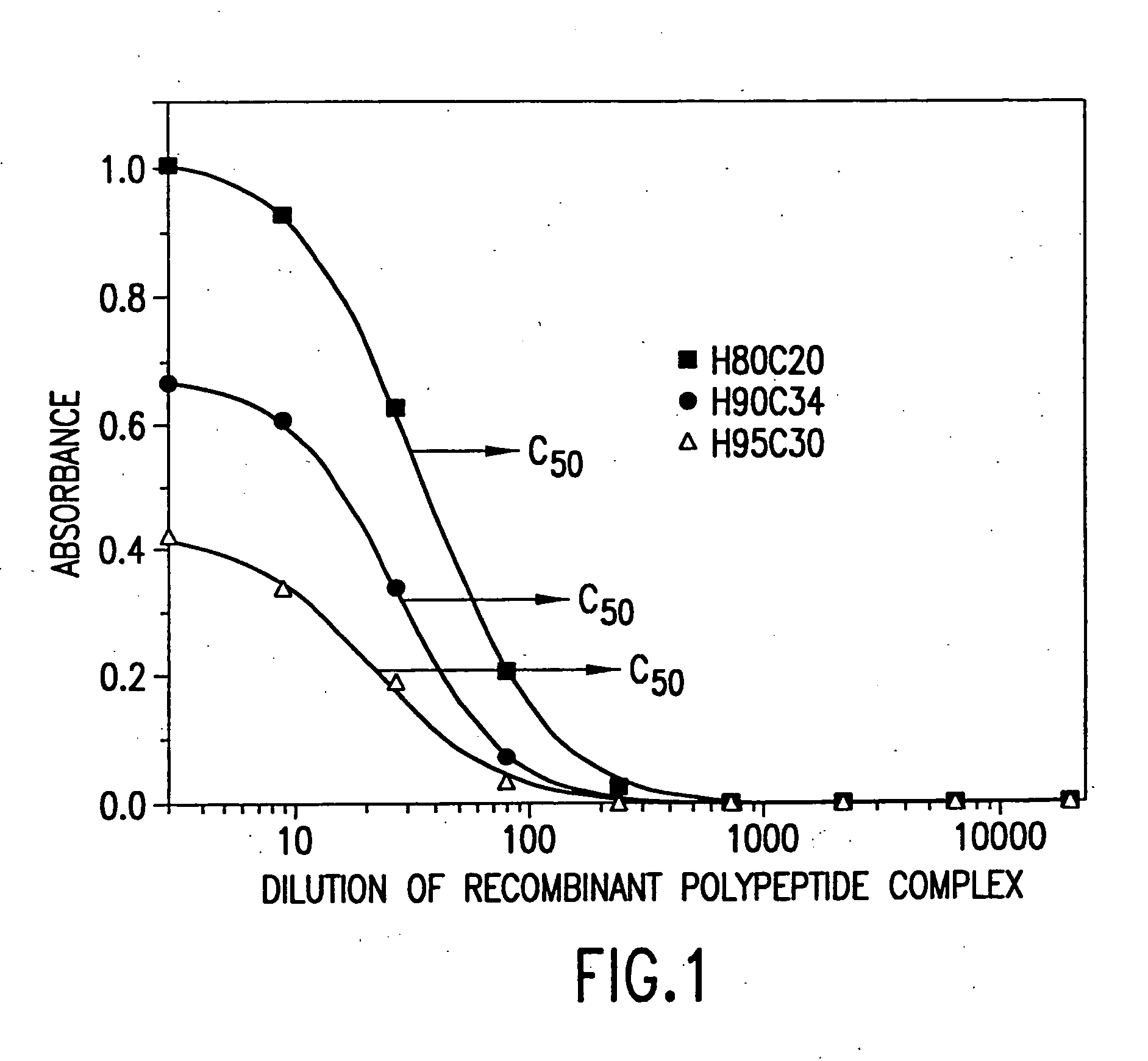 Reagents and methods useful for detecting diseases of the breast