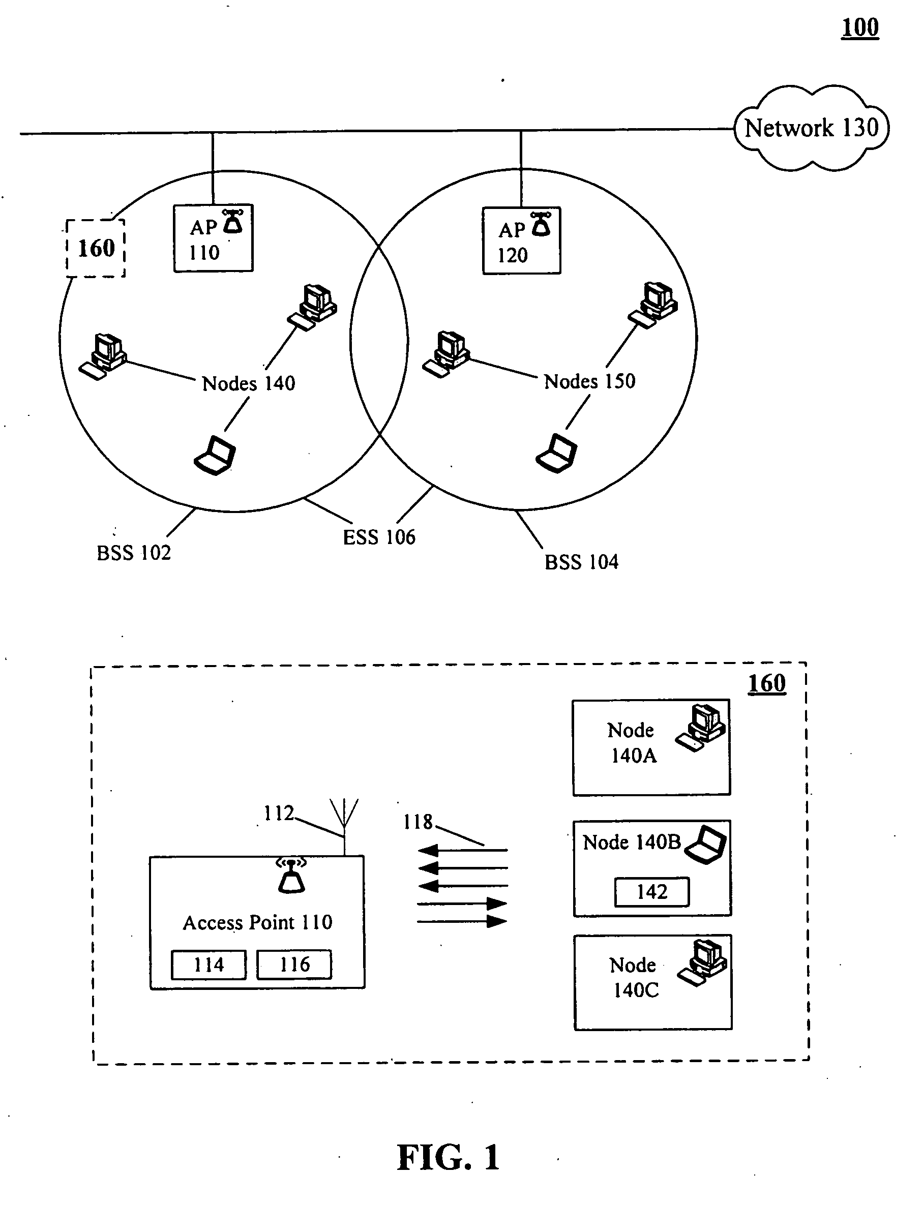 Medium access control in wireless local area networks with multi-beam access point