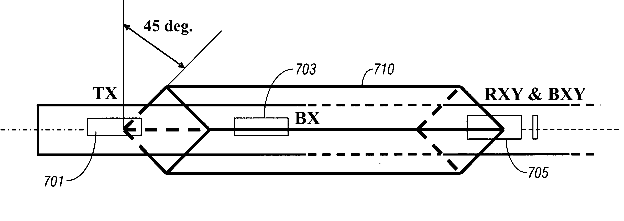 Borehole conductivity simulator verification and transverse coil balancing