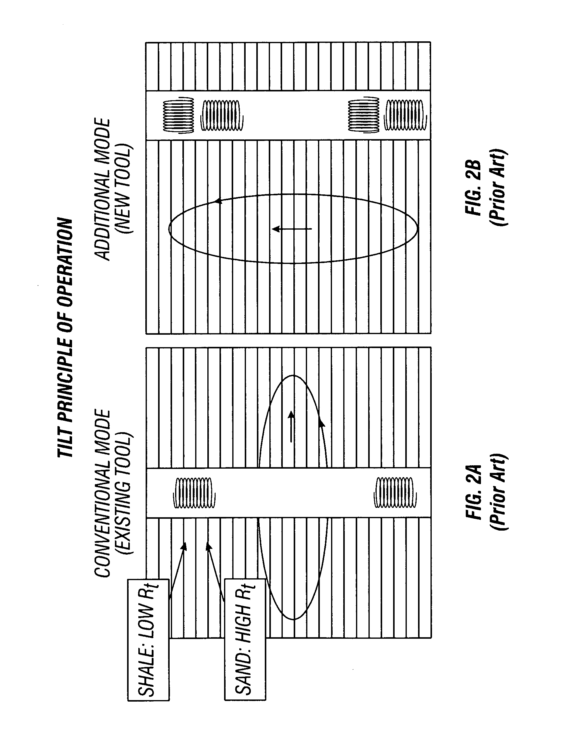 Borehole conductivity simulator verification and transverse coil balancing