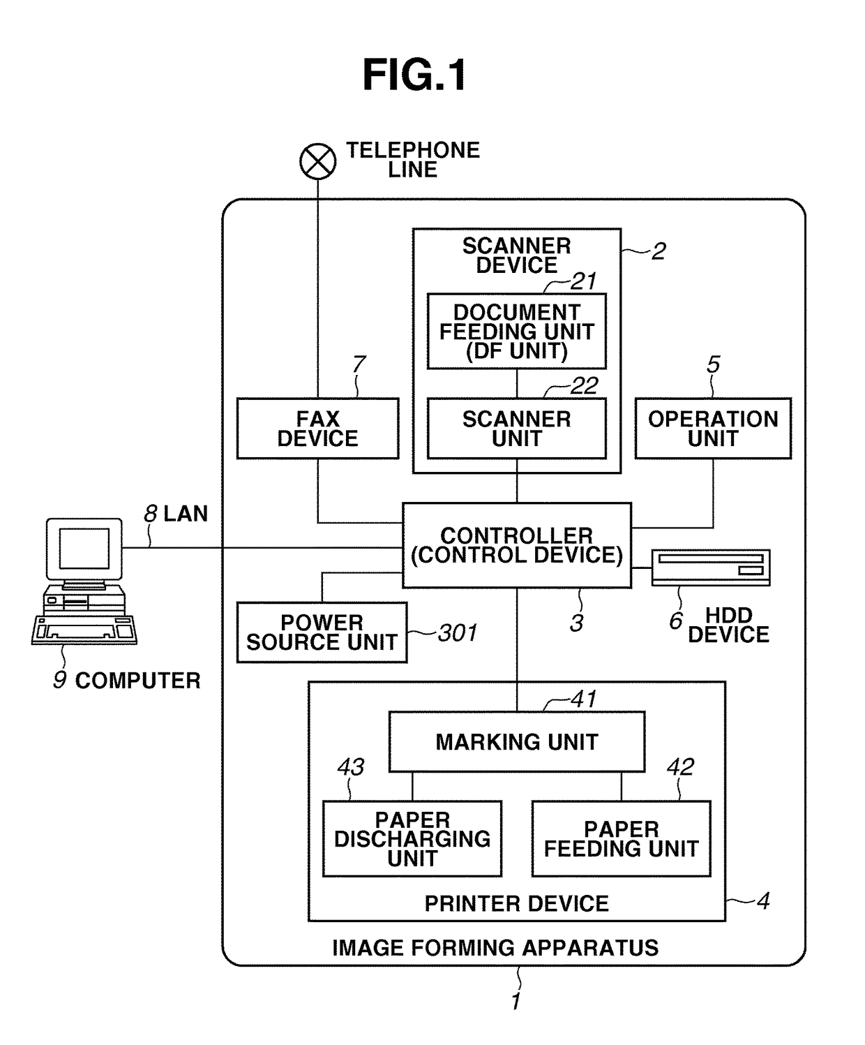 Information processing apparatus, power control method thereof, and storage medium, with fast start up and automatic screen updating