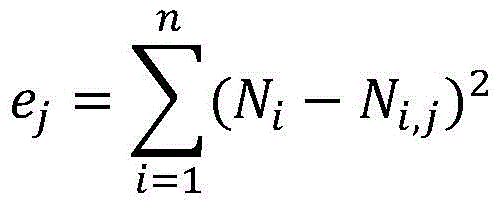 Concrete gravity dam strong shock damaged part quick identification method based on frequency errors