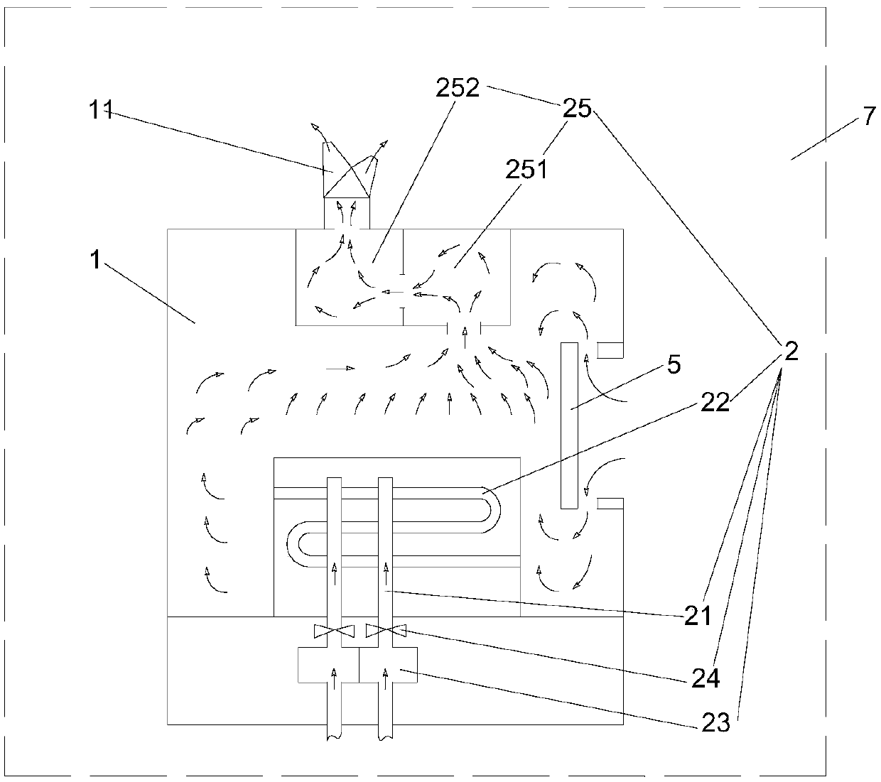 Method for eliminating V-series chemical agents in closed environment