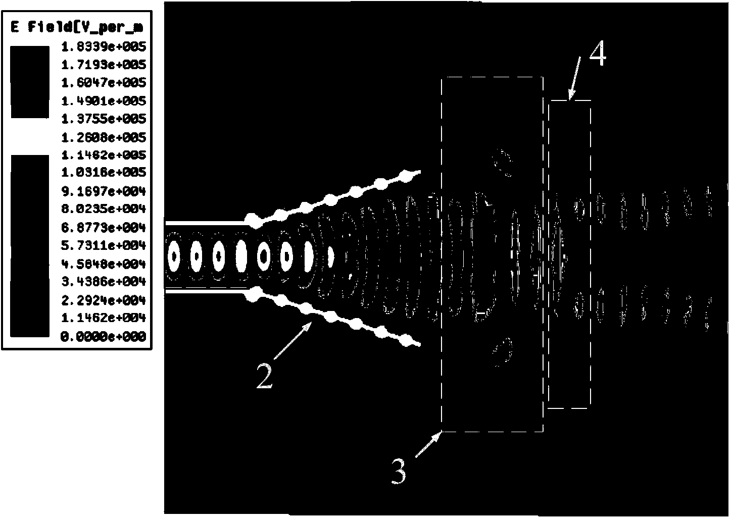 Terahertz substrate integrated waveguide multi-channel power divider