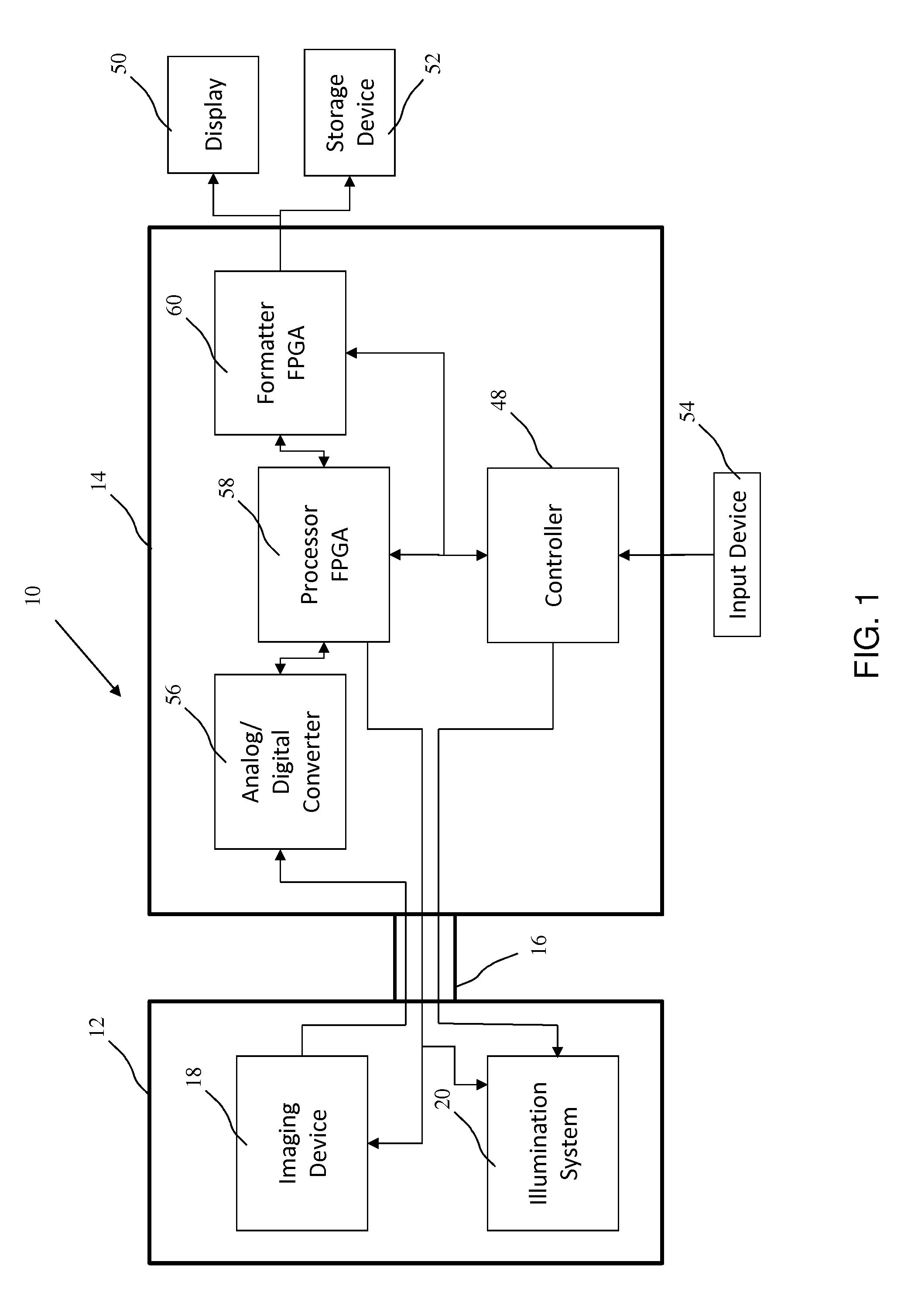 Endoscopic camera illumination system and method