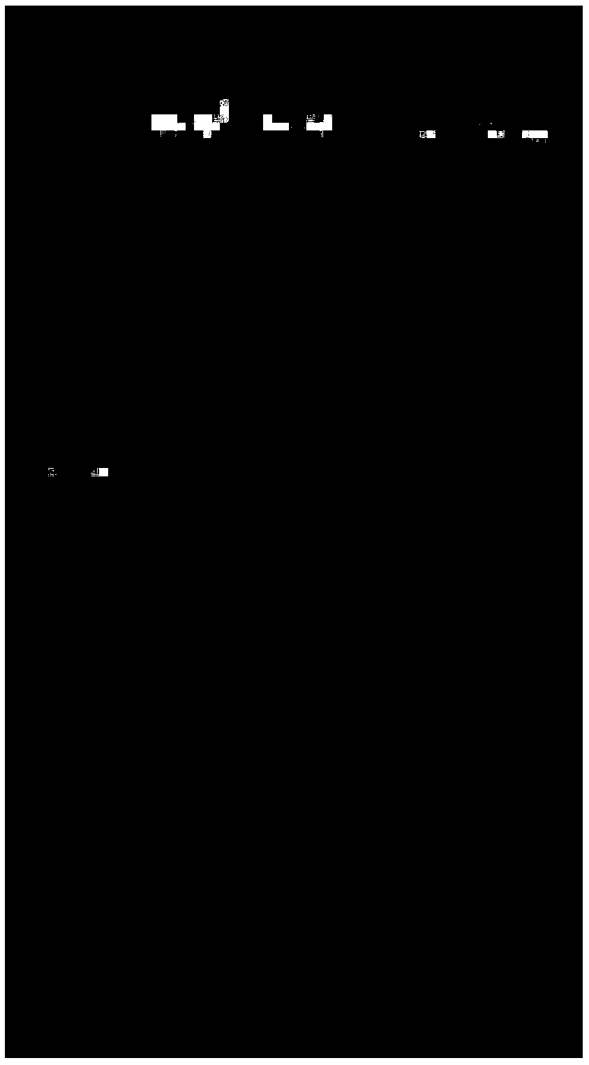 Preservation solution and preparation method and application thereof