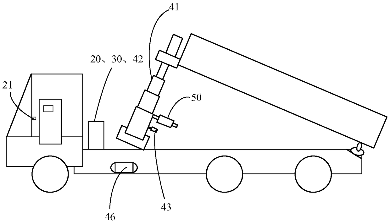 A dump truck remote control system and a dump truck remote control operation method