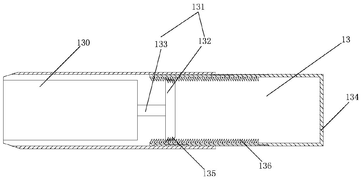 Centrum extension device