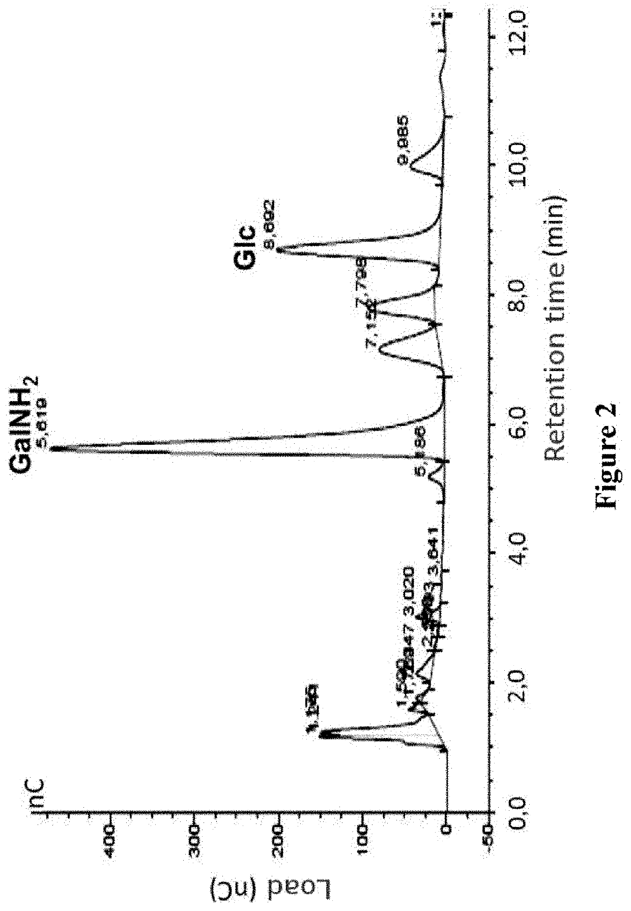 Glycoside compound of fatty acids, composition comprising it, process for its obtention and methods to apply it on plants or fruits or both at the same time