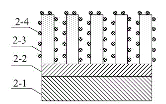 Light-stream control system based on gold-nanoparticle modified carbon nanotube array surface enhanced Raman scattering