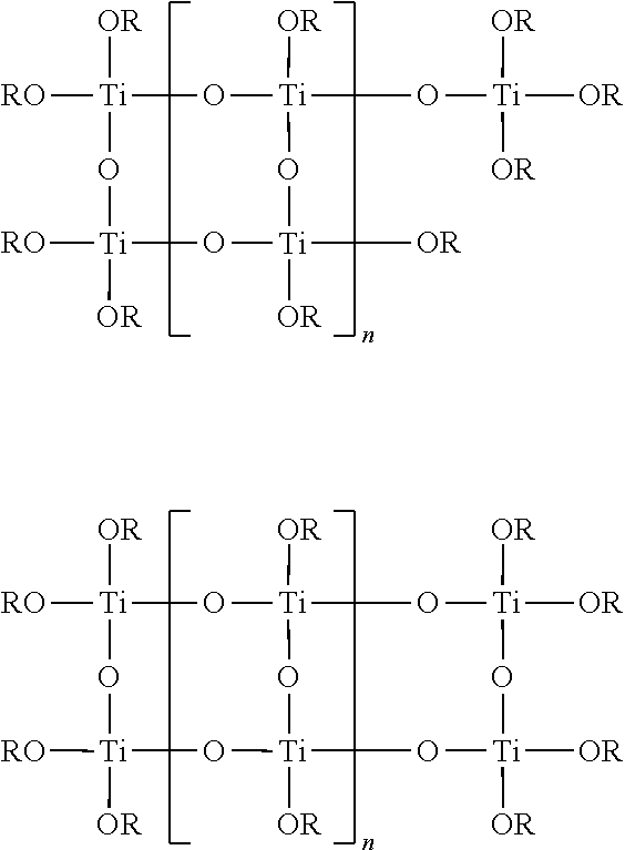 Method for making a titanium-containing lubricant additive