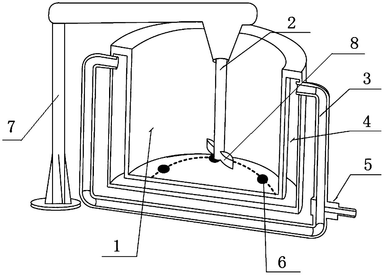 Novel drying technical method for preparing supper absorbent resin