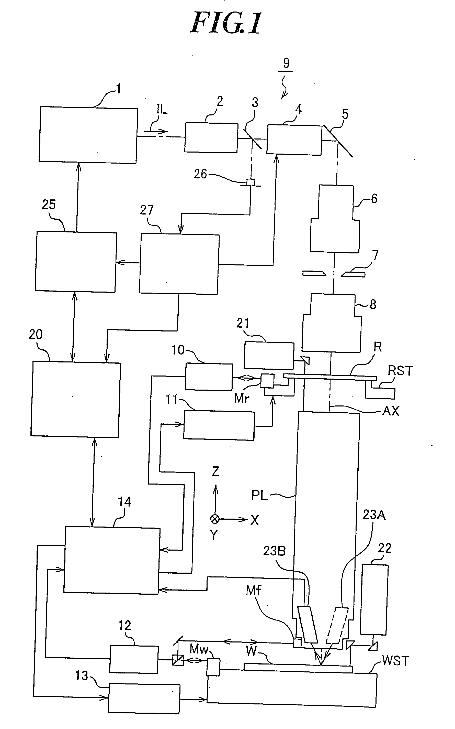 Stage Apparatus and Exposing Apparatus