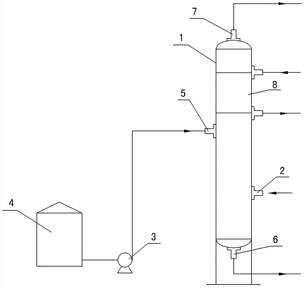 Method and device for recycling reaction offgas generated during vinyl acetate synthesis through biomass ethylene method