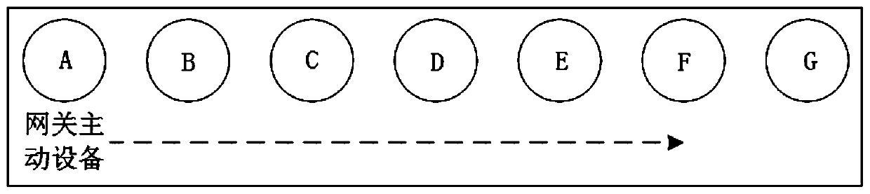 A kind of wireless network equipment small signal diffusion networking method