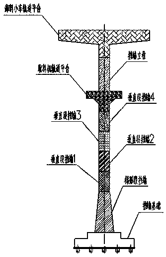 Construction method for C type stock ground upper structure