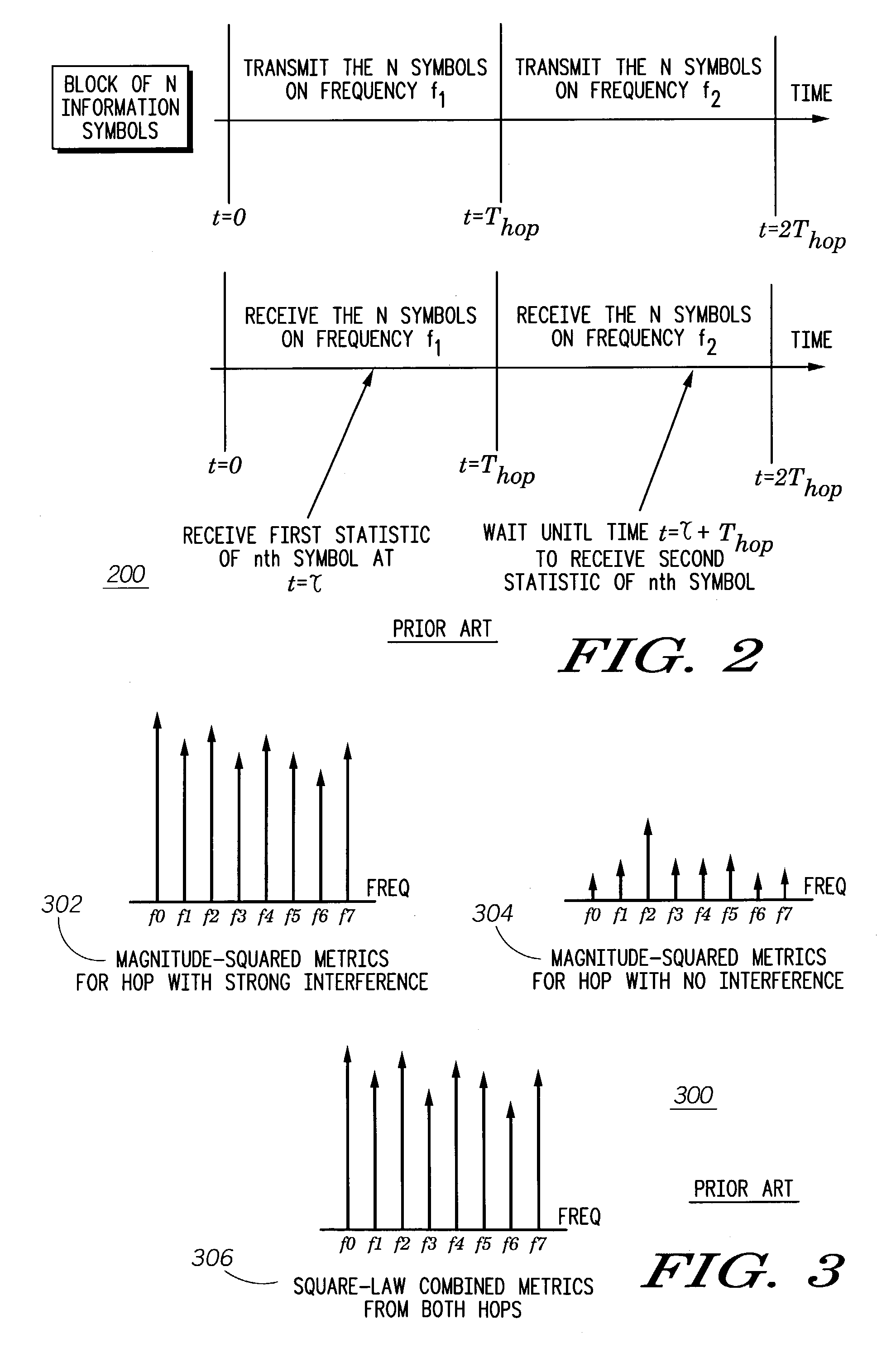 Interference estimation and scaling for efficient metric storage and interference immunity