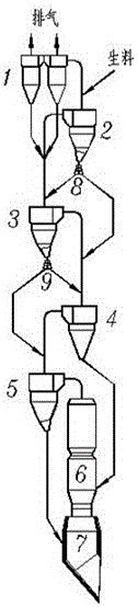 A new type of dry process cement kiln preheating predecomposition system and method