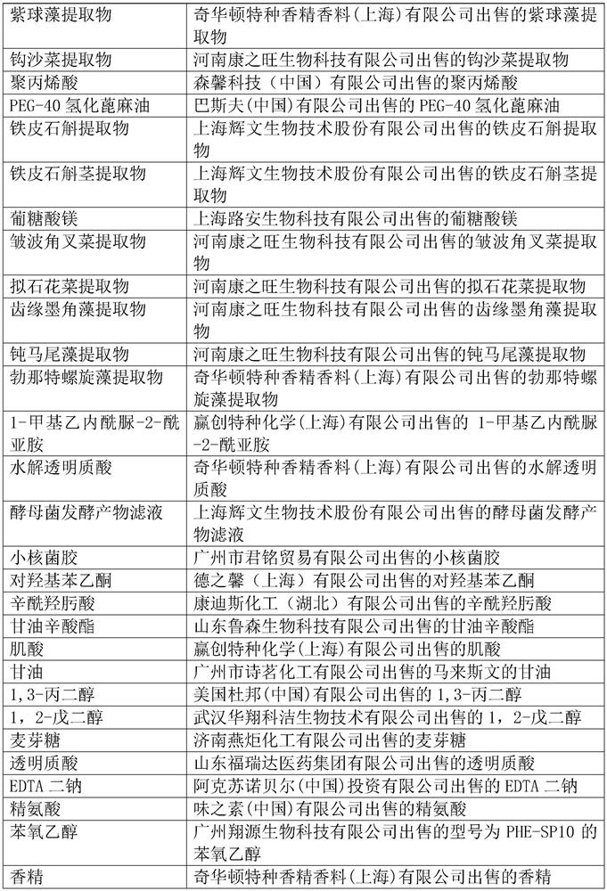 Essence for rejuvenating and repairing skin and preparation method thereof