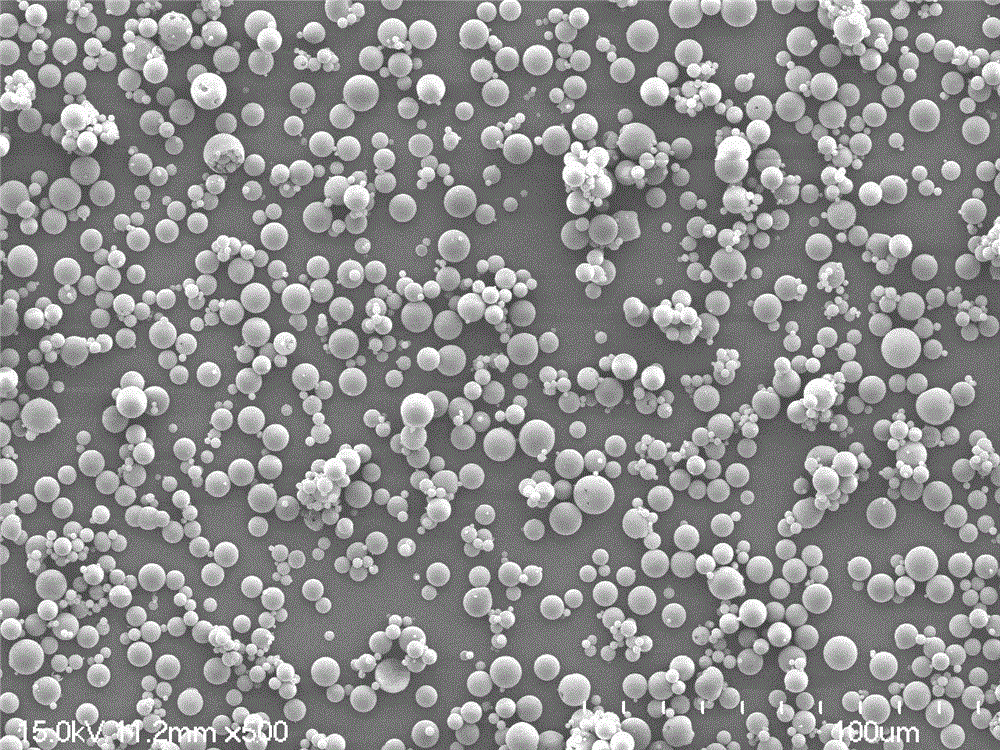 A kind of preparation method of ultrahigh-purity amorphous spherical silica powder