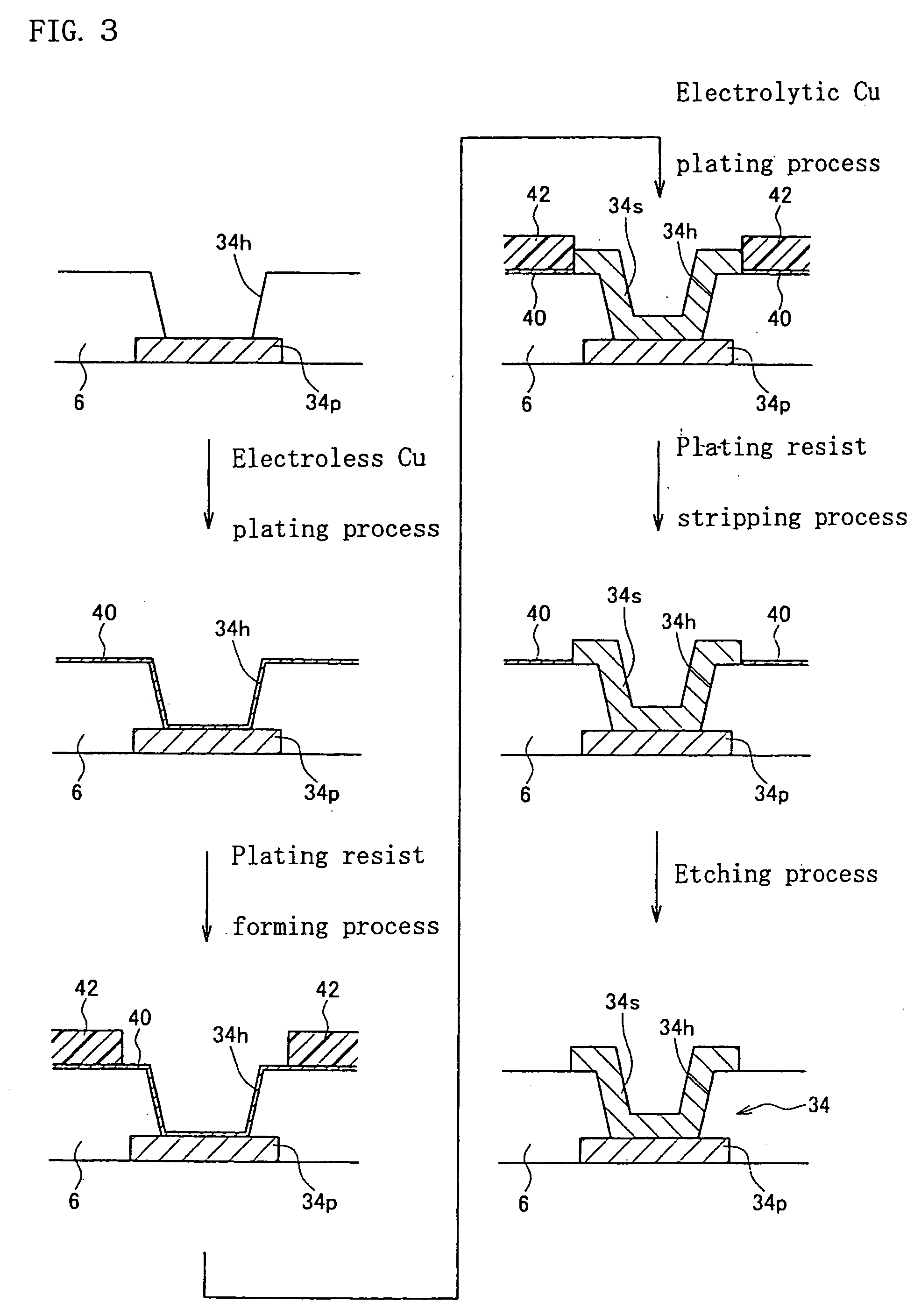 Manufacturing methods and electroless plating apparatus for manufacturing wiring circuit boards