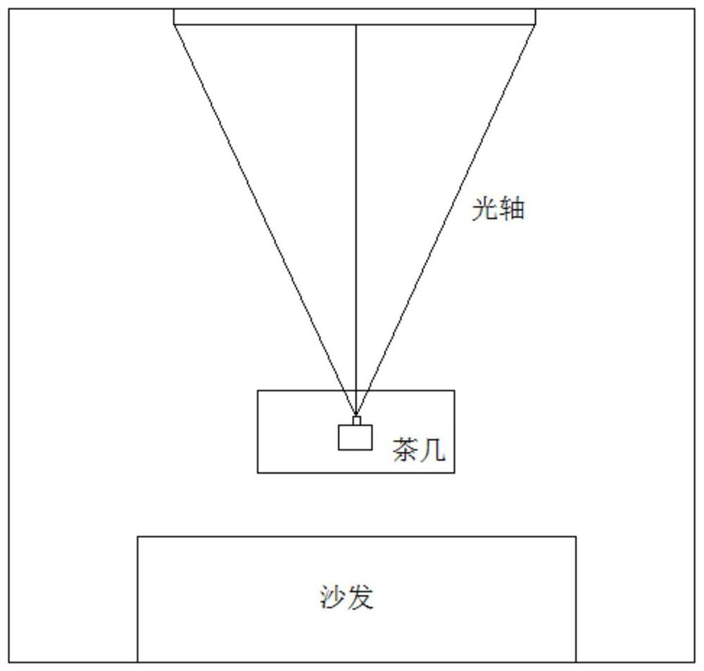 Reflective lateral projection screen and projection system